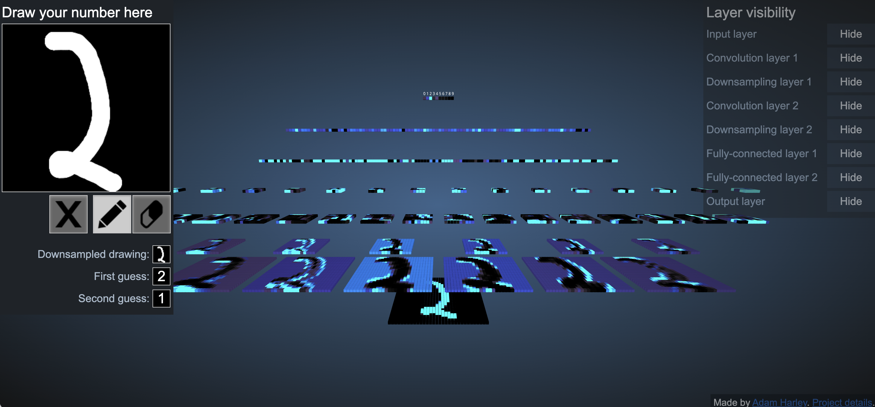 3D visualization of a convolutional neural network
