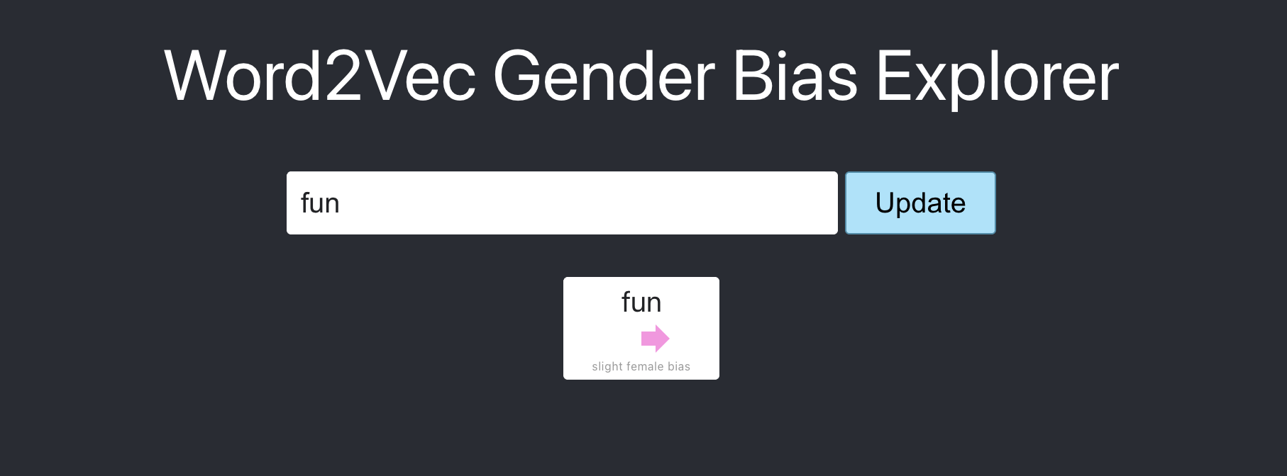 gender bias site