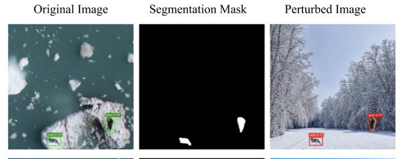 Photorealistic inpainting perturbations for occlusion-based explanations