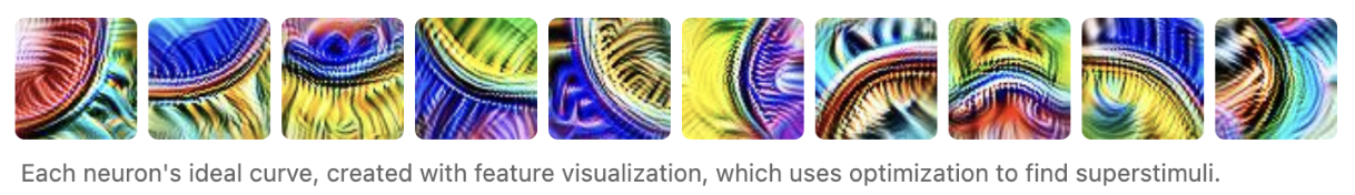 Feature visualization optimized to maximize a curve detector's activation, showing a curved edge at a preferred orientation