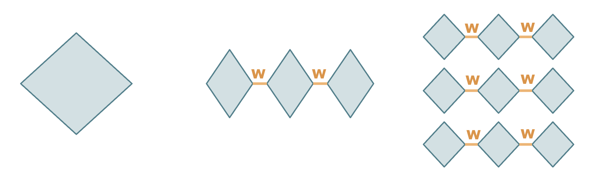 Speculative Claims representation
